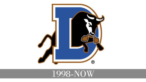 Durham Bulls Logo history