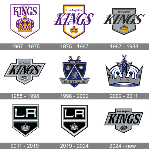 Los Angeles Kings Logo history