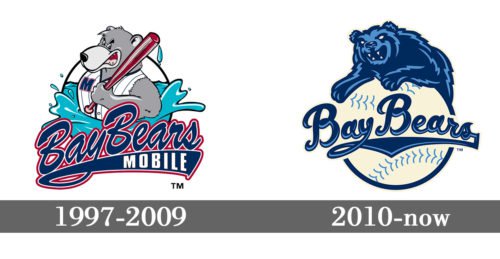 Mobile BayBears Logo history