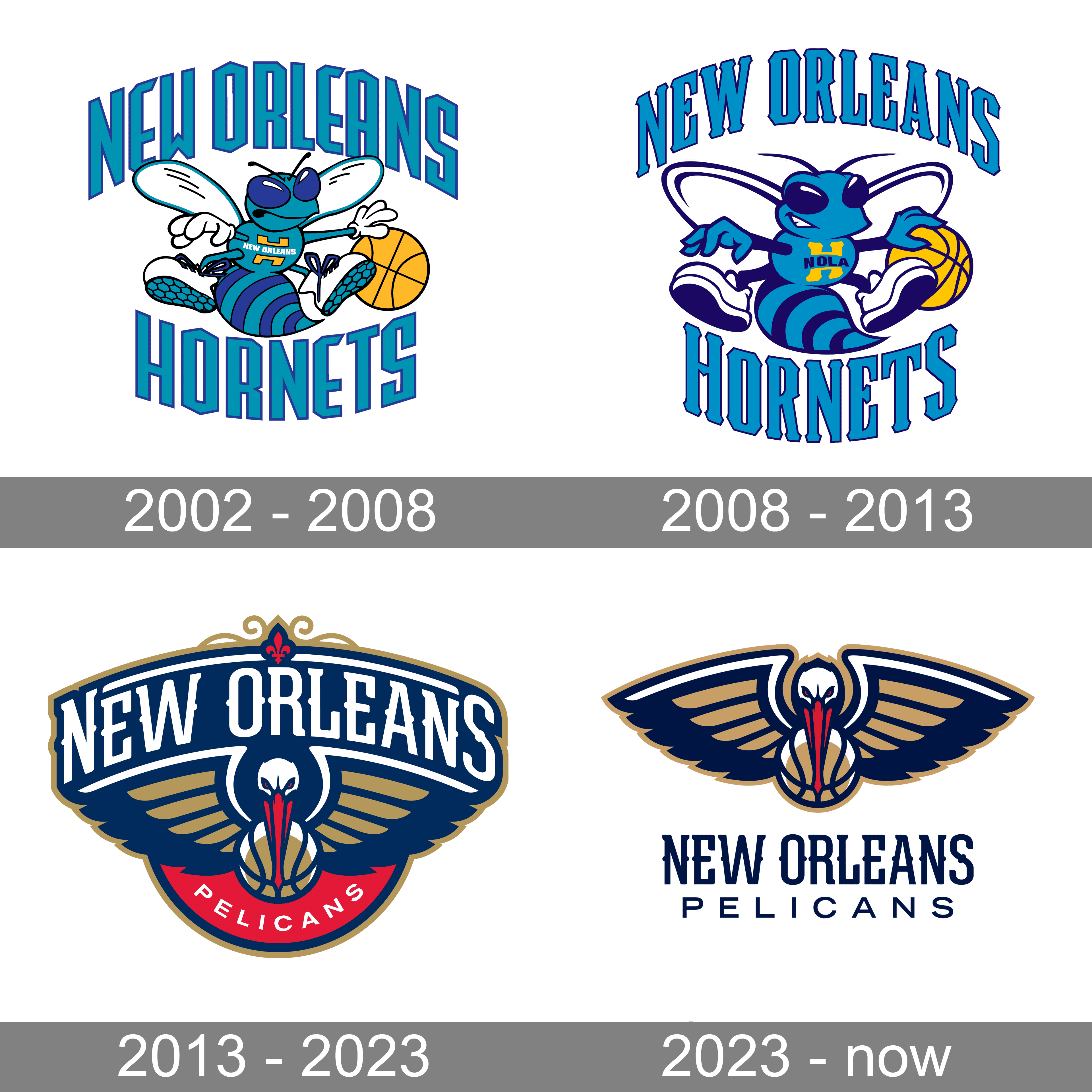 New Orleans Pelicans