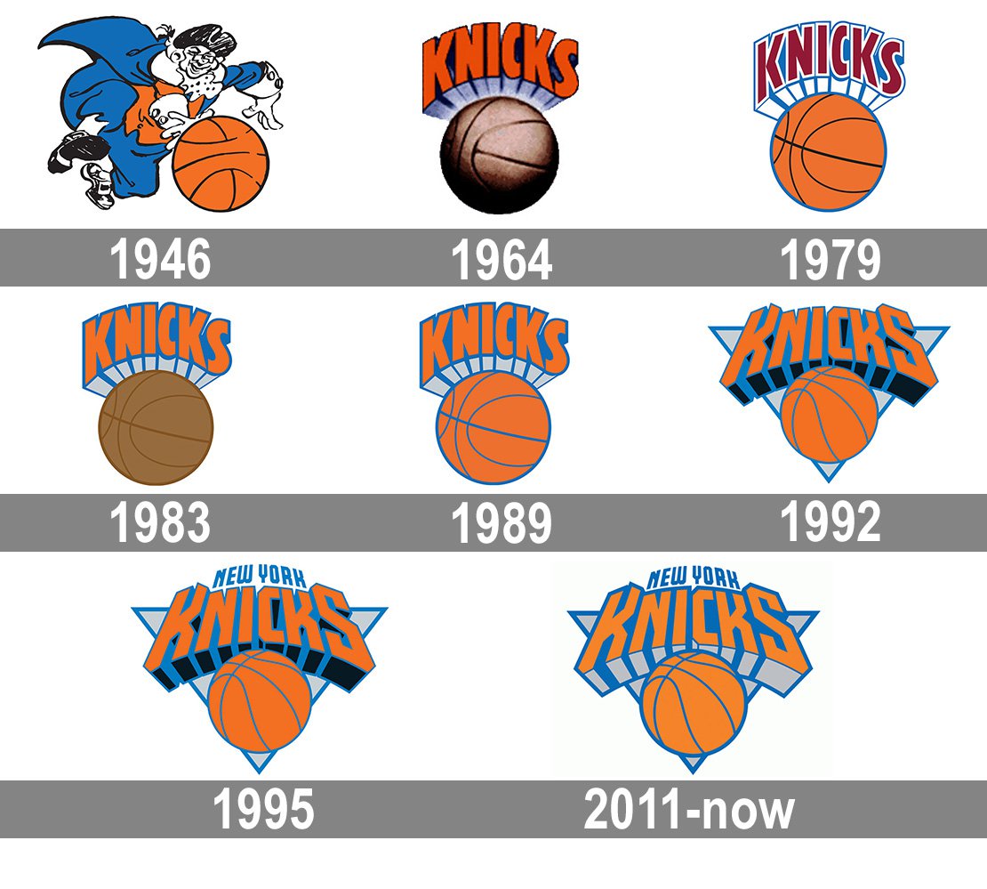 New York Knicks Logo - Primary Logo - National Basketball