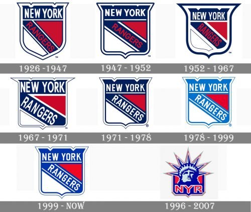 New York Rangers Logo history