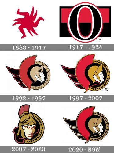 Ottawa Senators Logo history