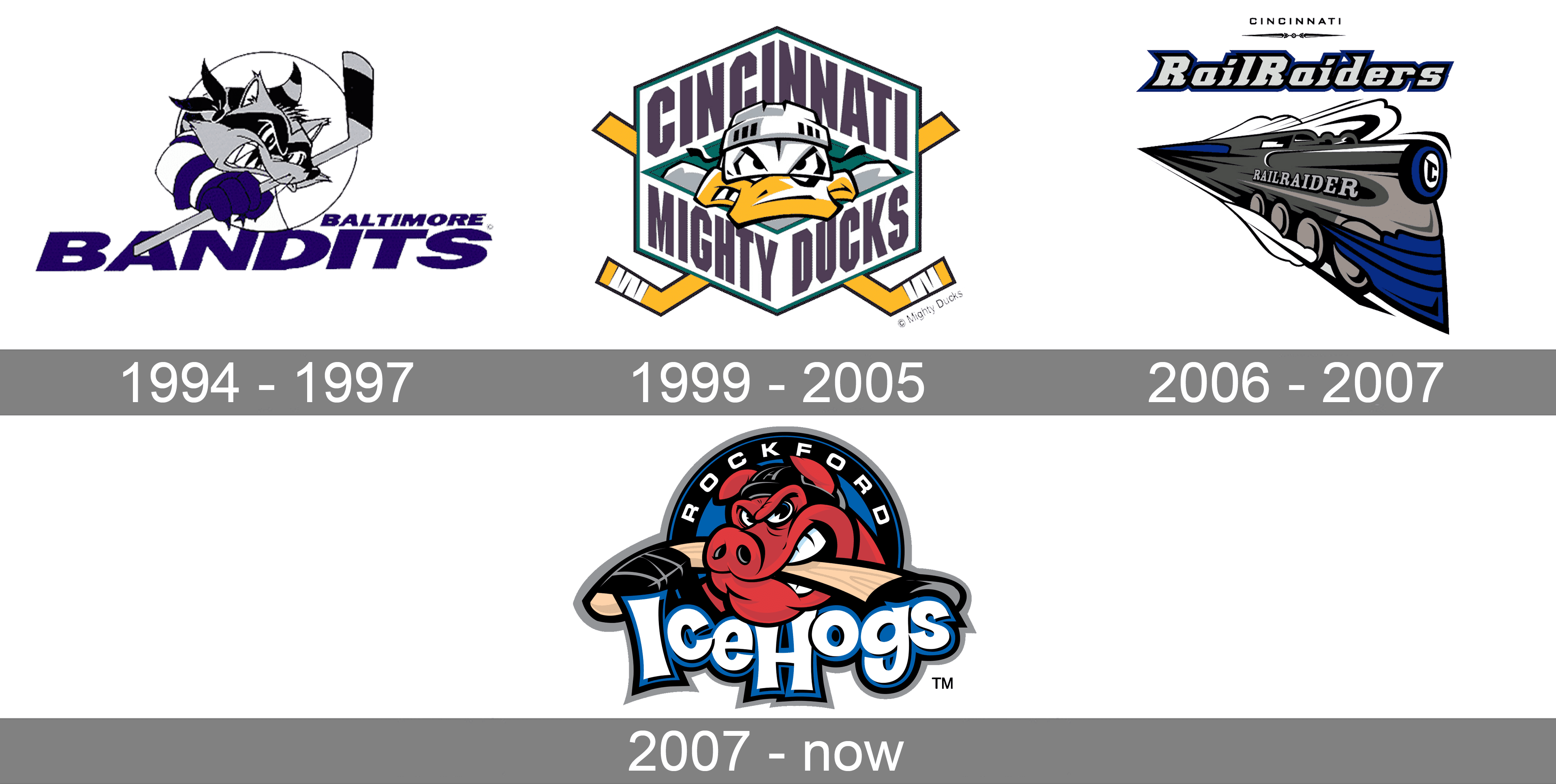 Rockford IceHogs Logo and symbol, meaning, history, PNG, brand