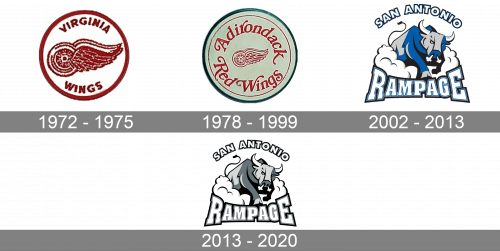 San Antonio Rampage Logo history