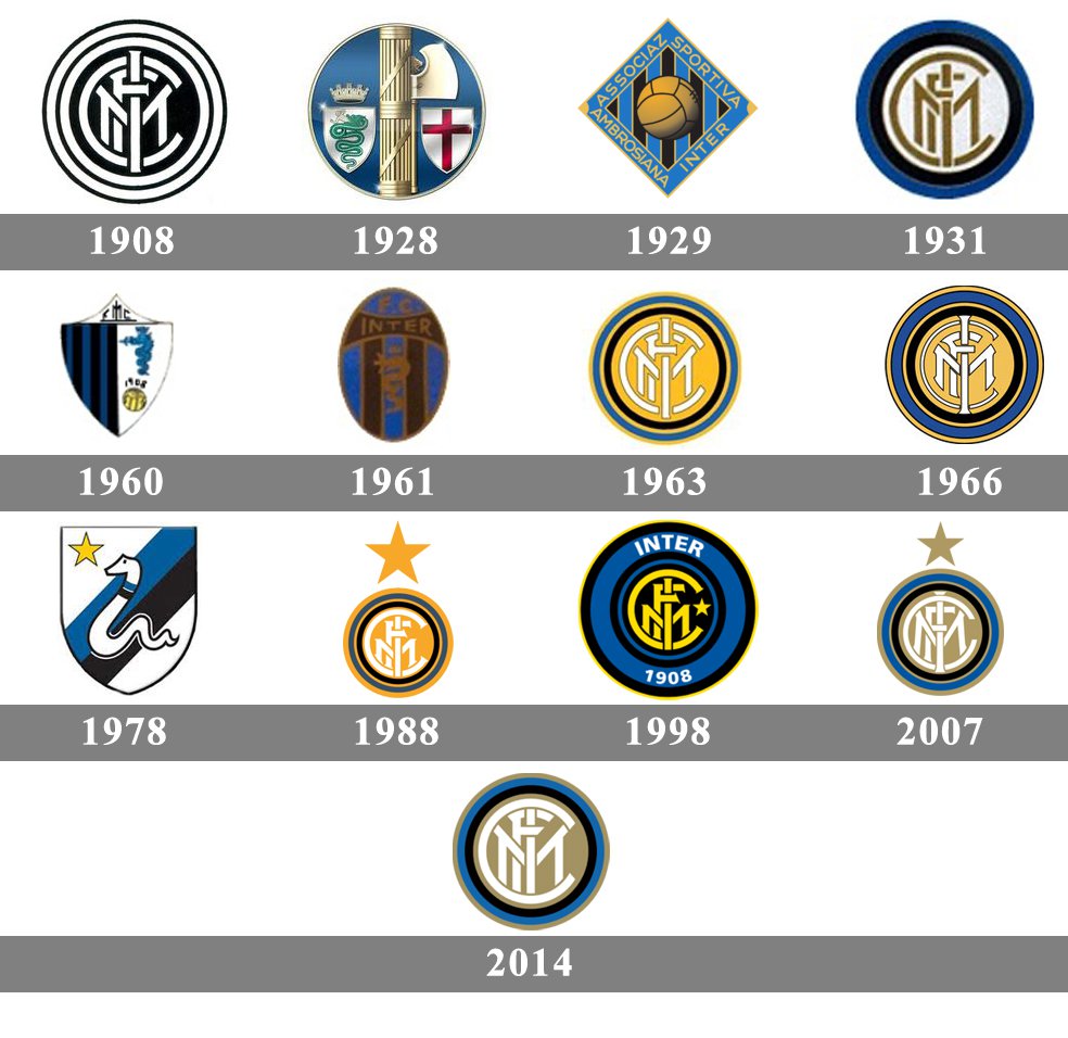 history-Internazionale-Logo.jpg