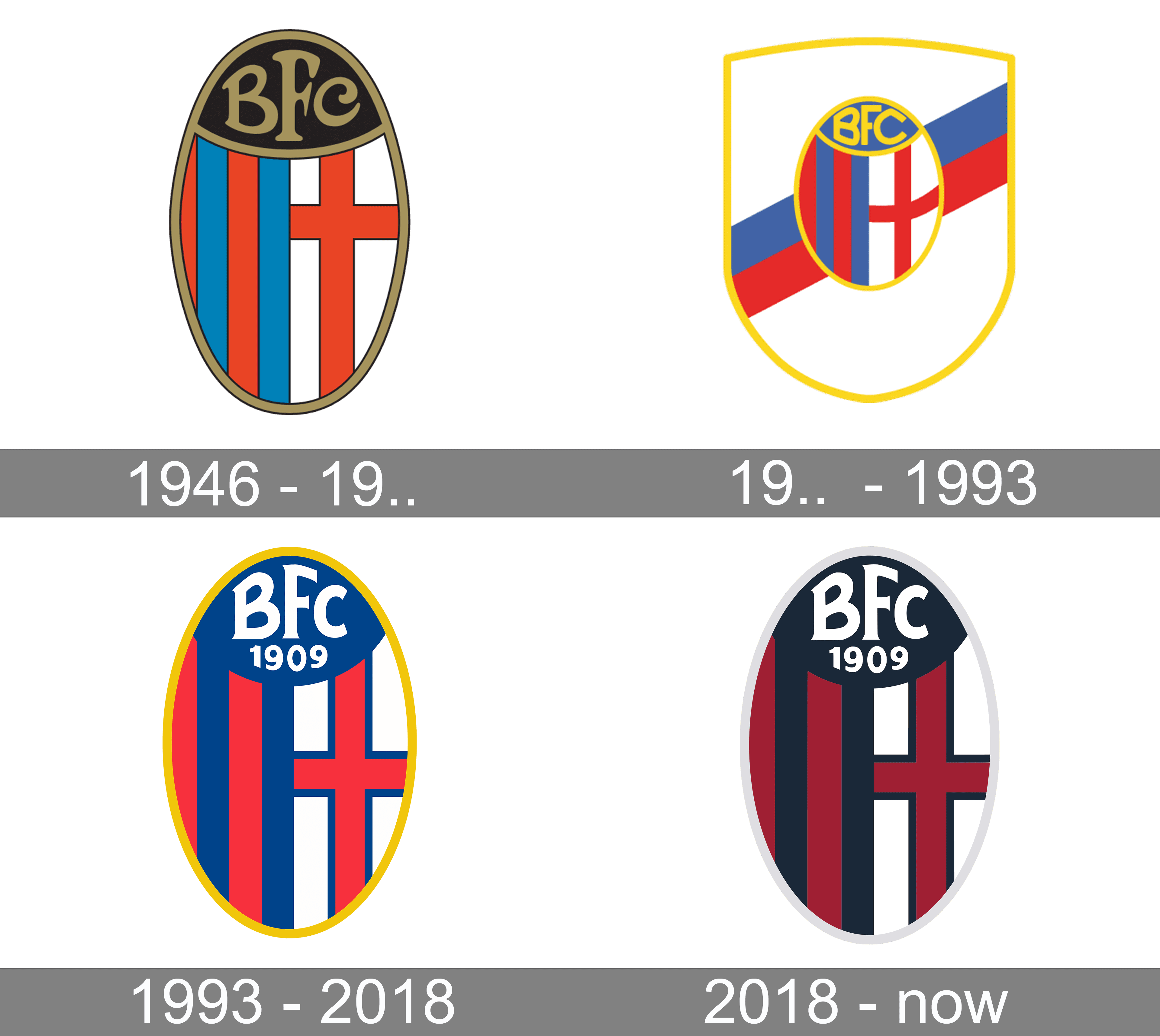 Bologna Logo and symbol, meaning, history, PNG, brand