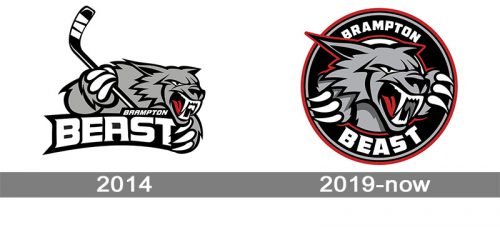 Brampton Beast Logo history