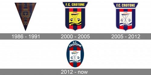 Crotone Logo history