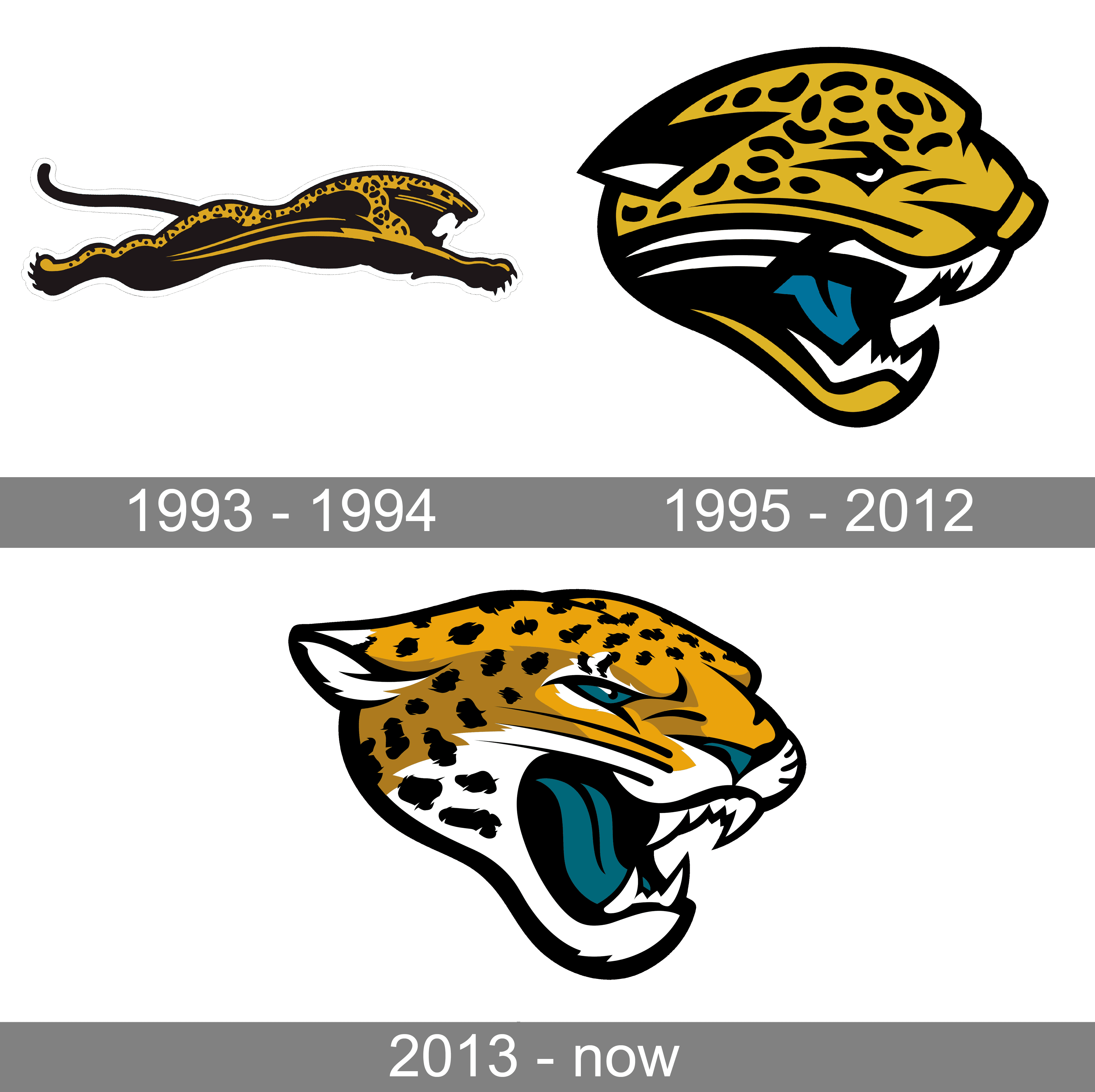 jacksonville jaguars old logo
