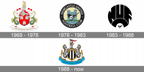 Newcastle United Logo history