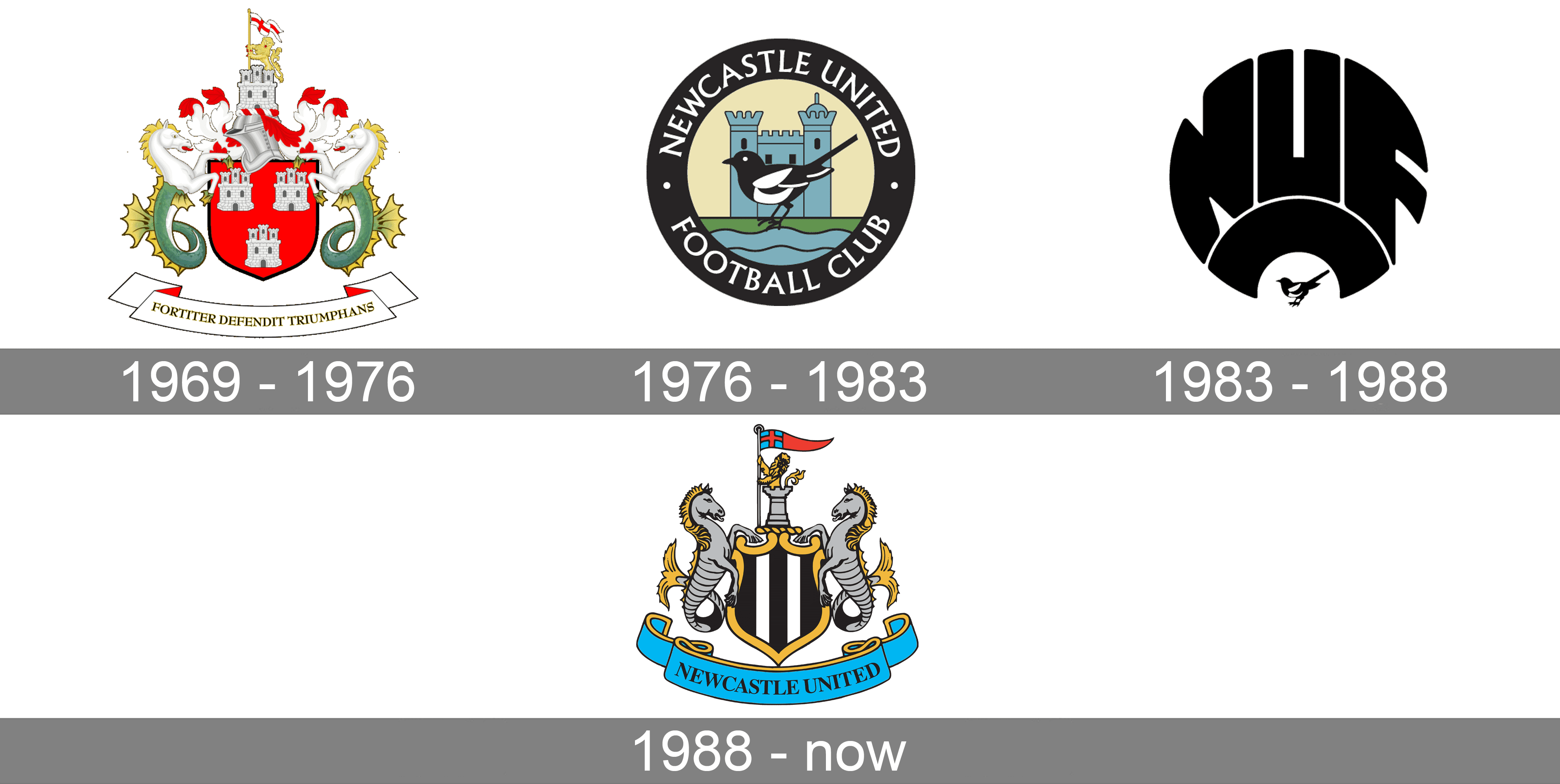 Newcastle United logo and symbol, meaning, history, PNG