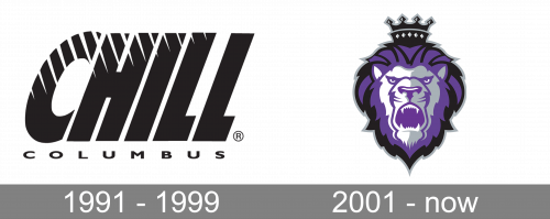 Reading Royals Logo history