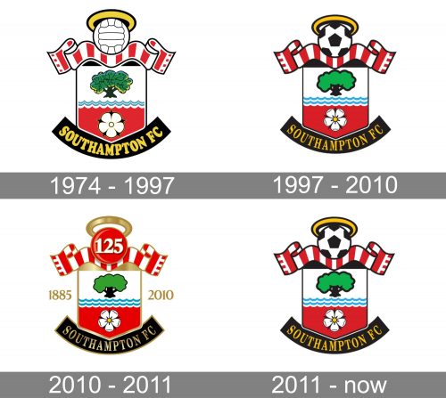 Southampton Logo history