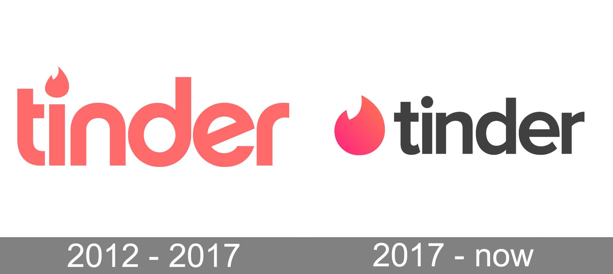 Logo tinder Tinder logo