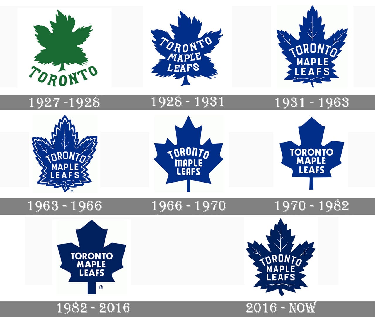 Toronto Maple Leafs Logo And Symbol Meaning History Png