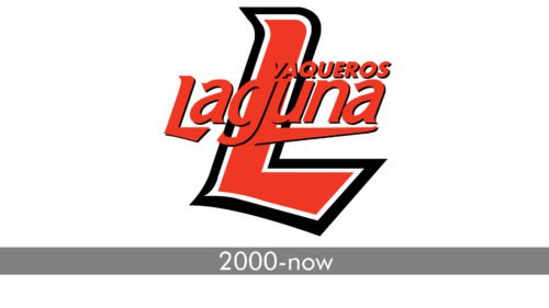 Algodoneros de Unión Laguna (Laguna Vaqueros) logo history