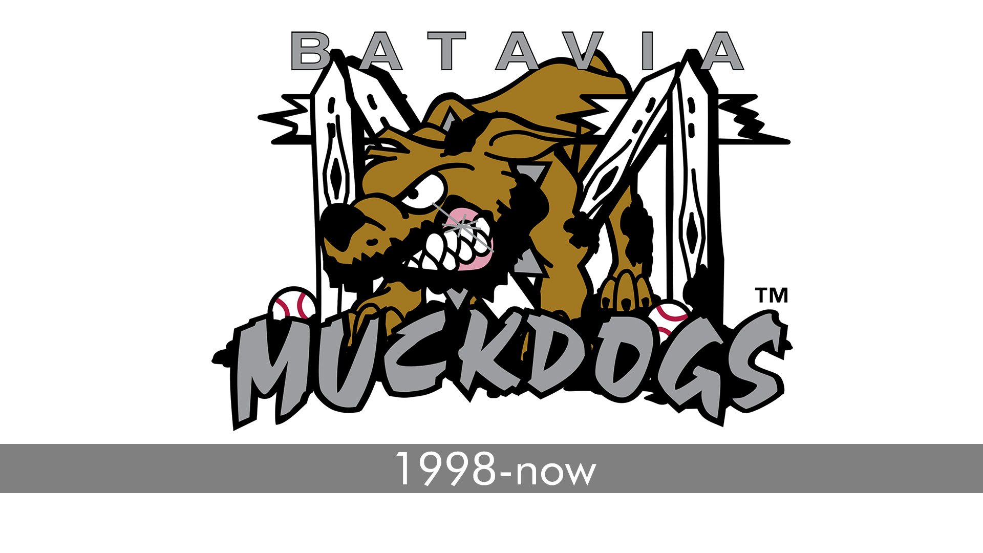 Meaning Batavia Muckdogs logo and symbol | history and ...