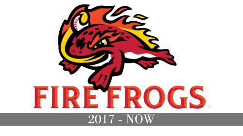 Florida Fire Frogs Logo history