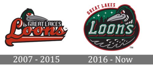 Great Lakes Loons Logo history