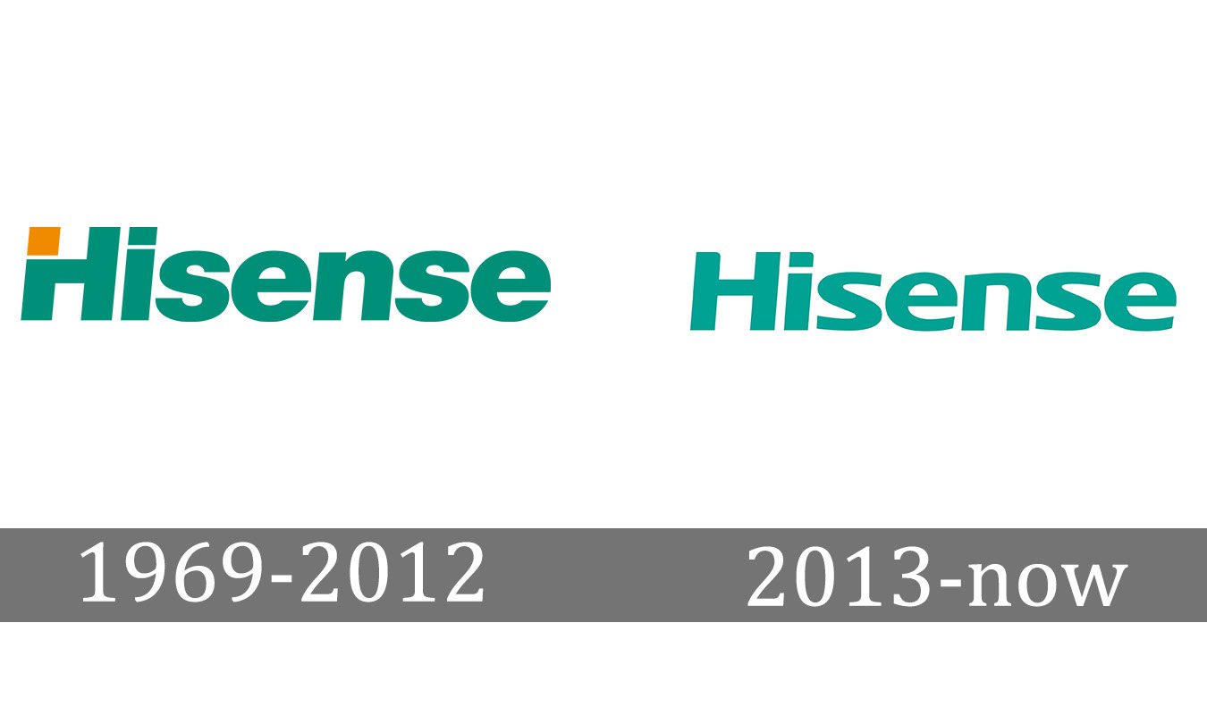 Meaning Hisense Logo And Symbol History And Evolution - meaning and history logo