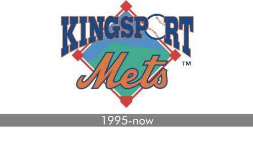 Kingsport Mets Logo history