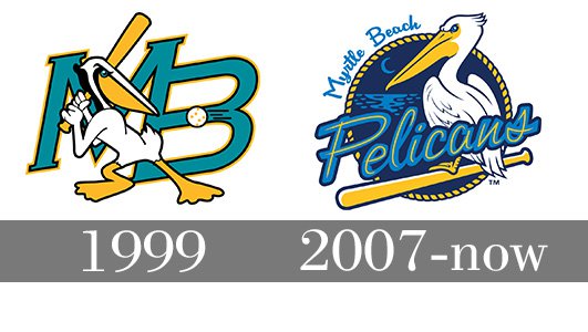Myrtle Beach Pelicans - Wikipedia