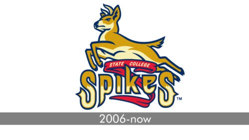 State College Spikes Logo history