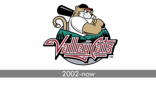 Tri-City ValleyCats Logo history