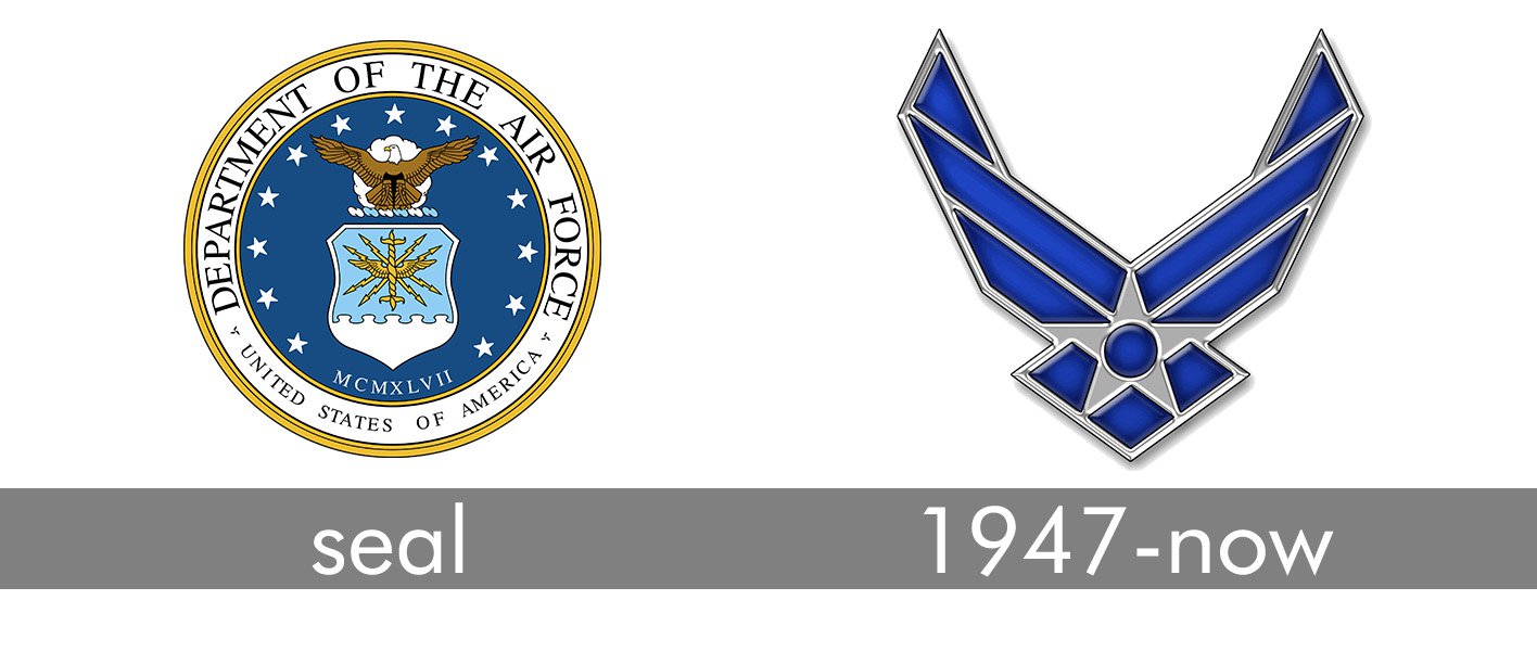 Air Force Logo, Symbol, Meaning, History, PNG, Brand | tyello.com