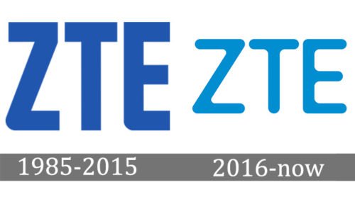 ZTE Logo history