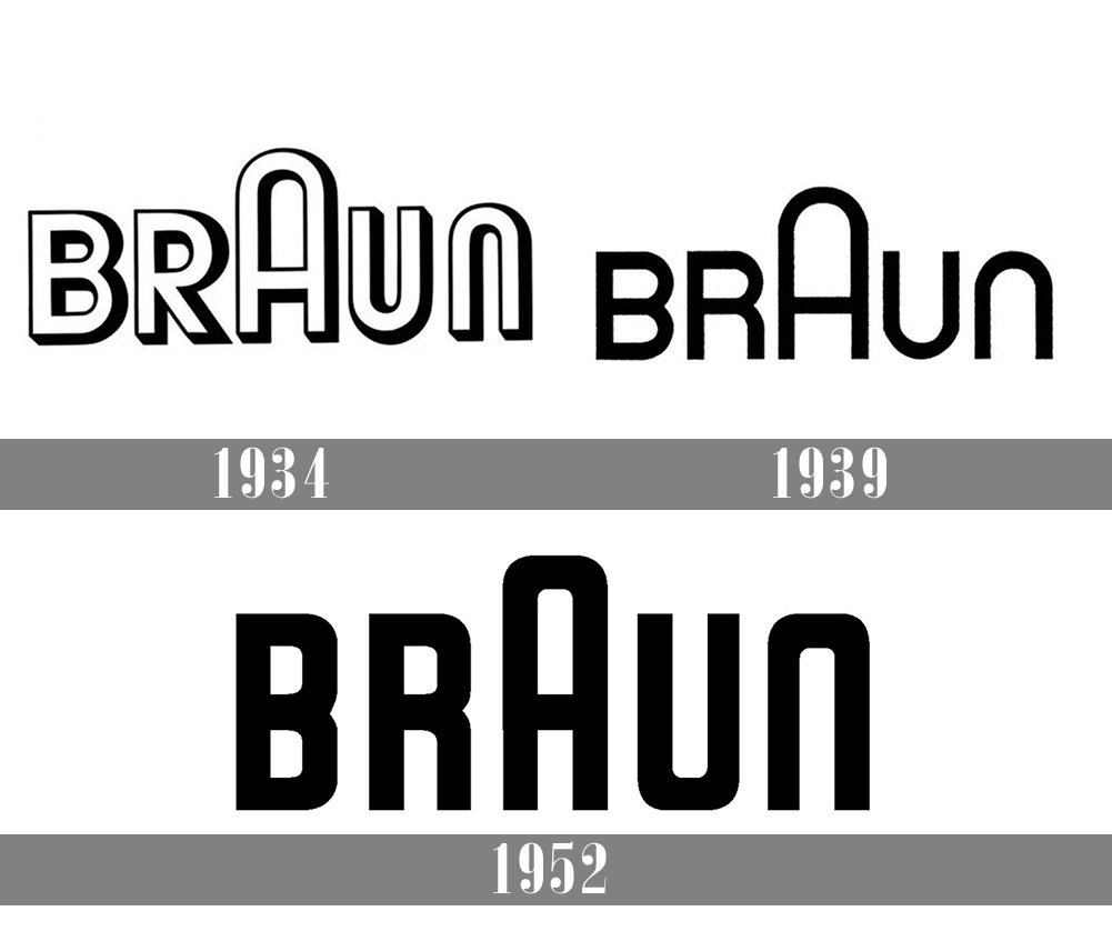 Марка брауна. Braun фирма. Braun логотип. Эволюция логотипа Braun. Первый логотип Браун.
