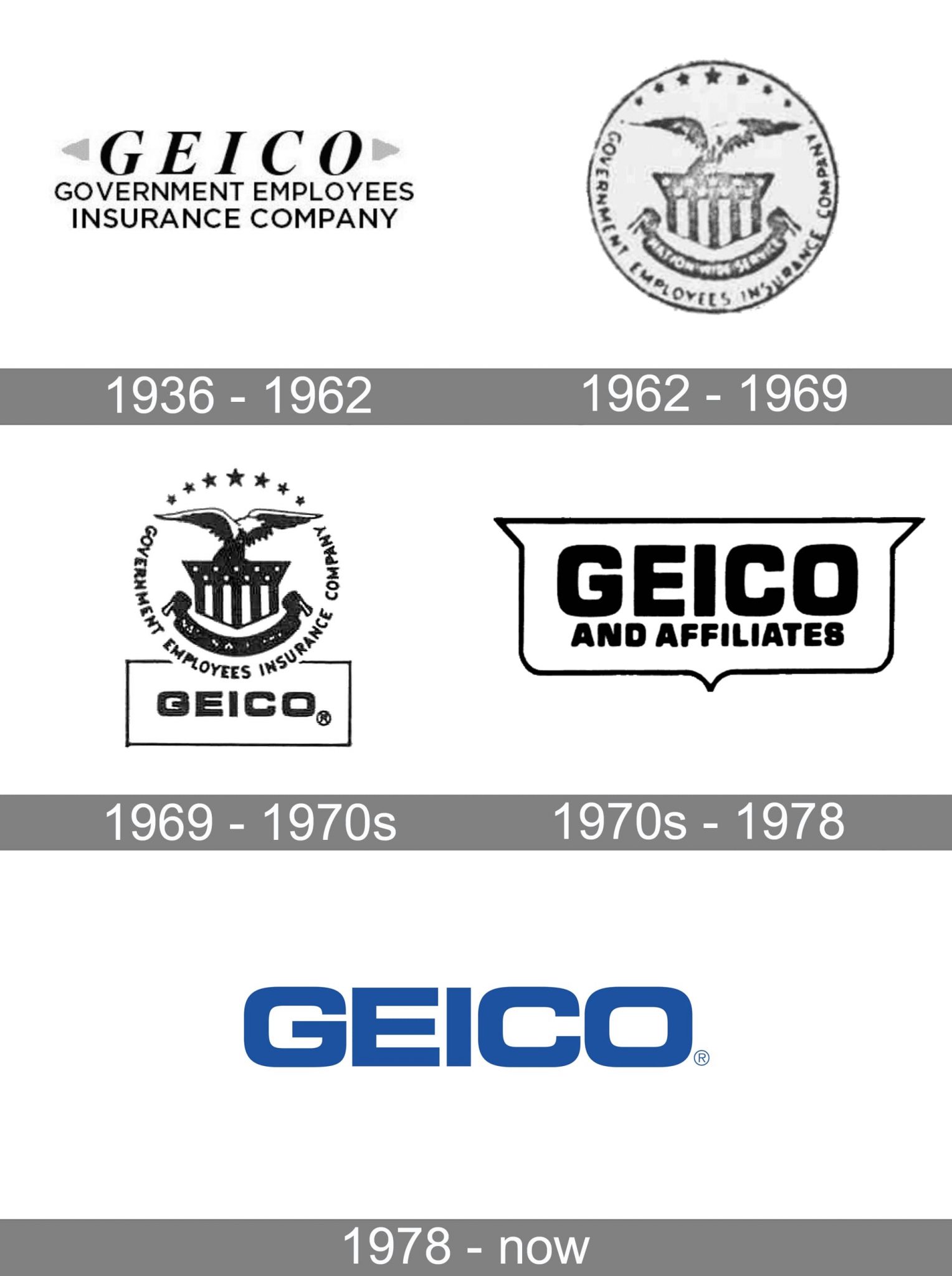 geico-logo-and-symbol-meaning-history-png-brand