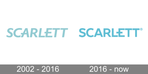 Scarlett Logo history