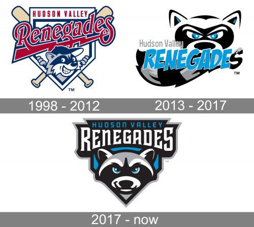 Hudson Valley Renegades Logo history