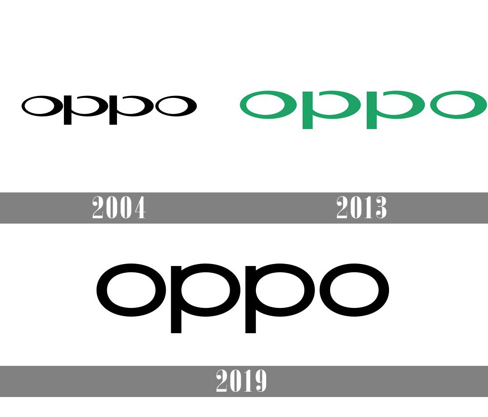 Oppo Logo And Symbol Meaning History Png