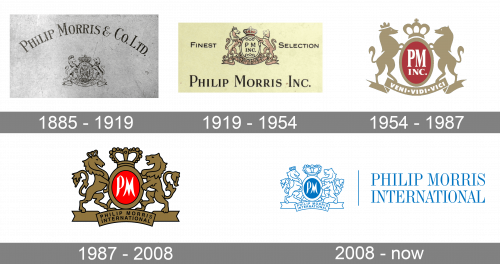Philip Morris Logo history