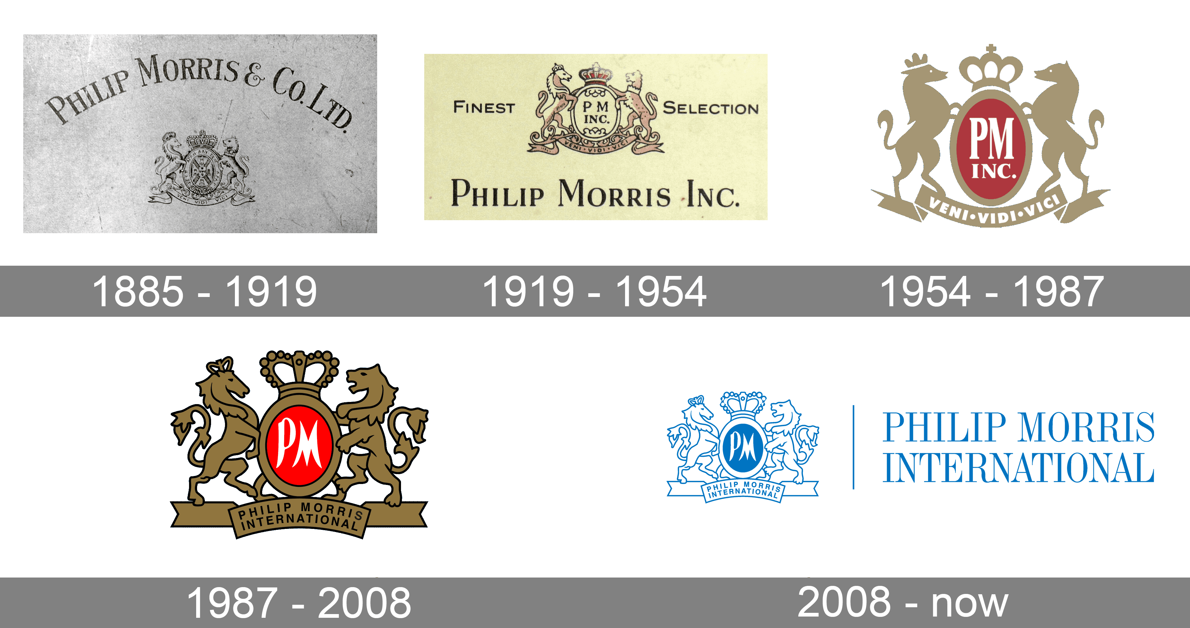 К успеху филип моррис. Philip Morris лого. Philip Morris бренды. Philip Morris плакаты. Philip Morris реклама.