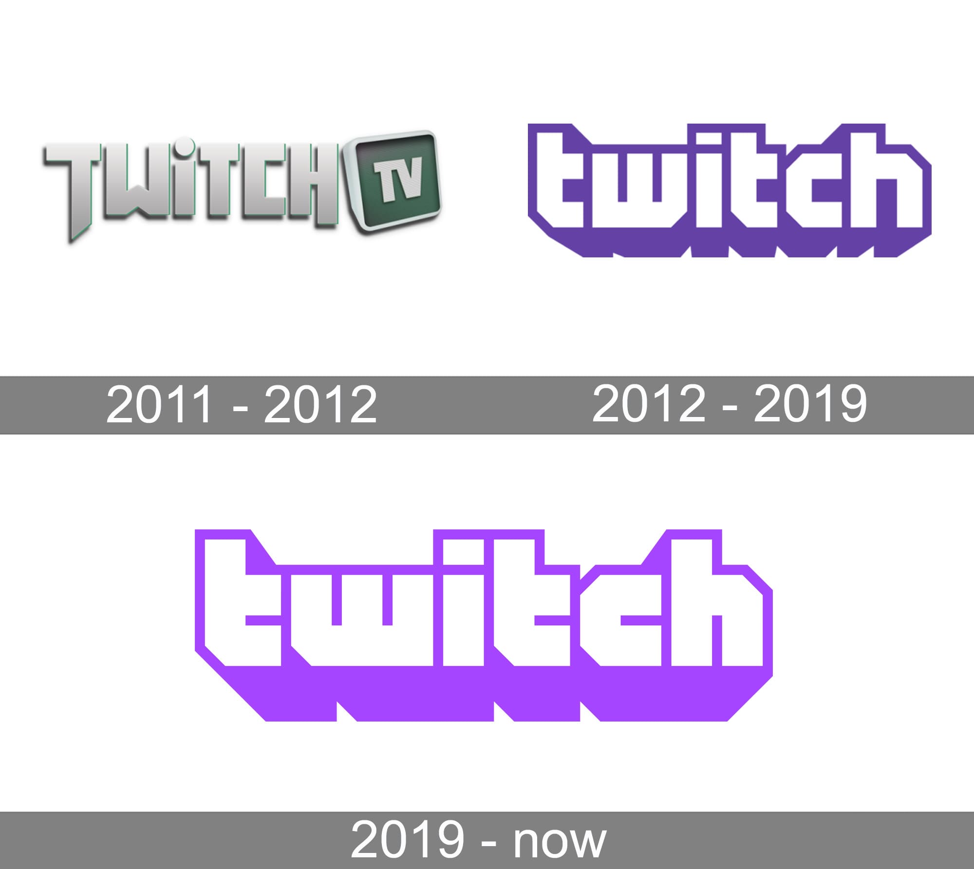 Twitch Logo And Symbol Meaning History Sign - Riset
