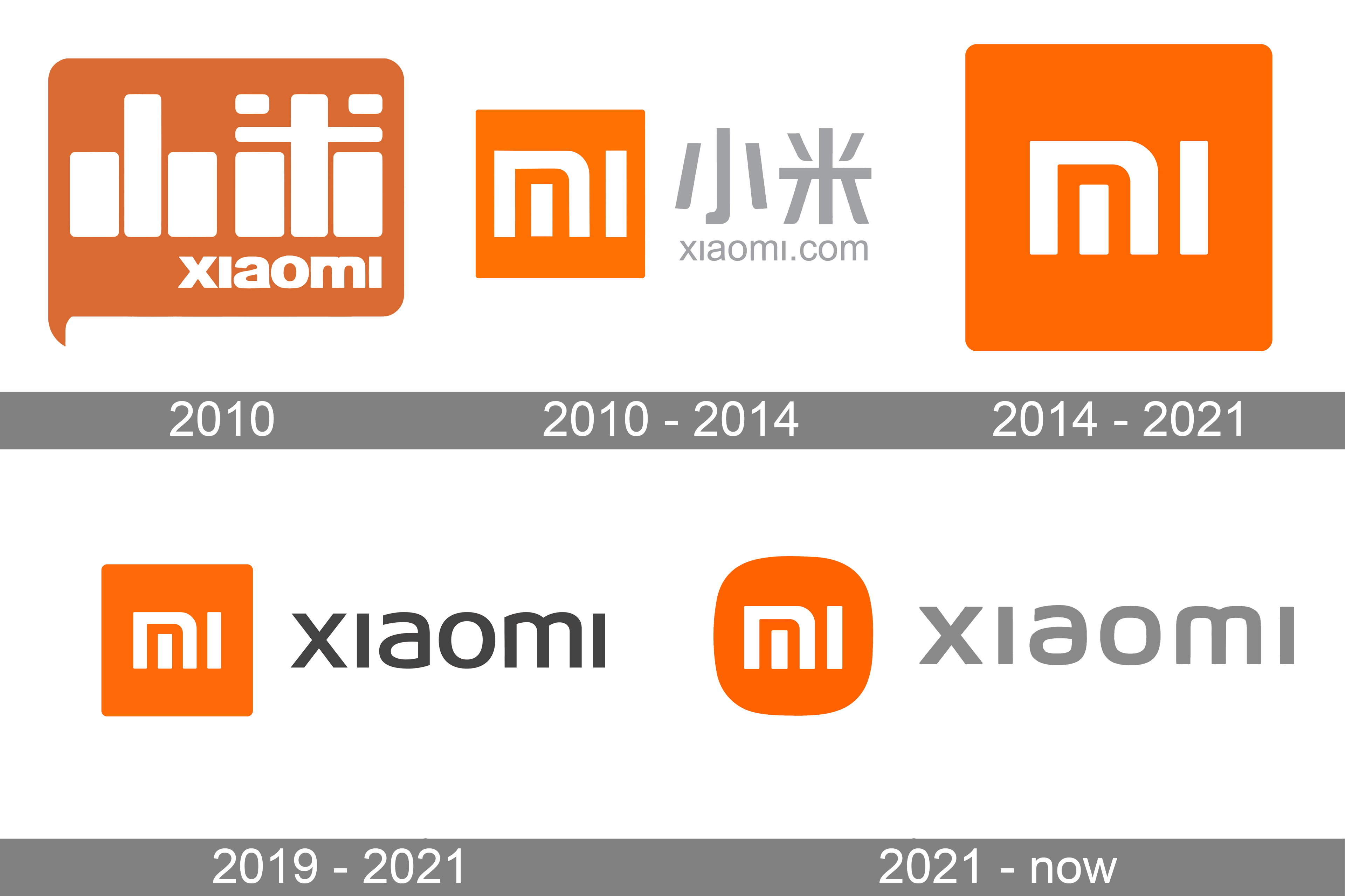Điện thoại Xiaomi bị treo logo: Nguyên nhân và cách khắc phục | websosanh.vn