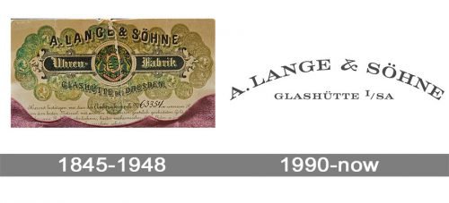 A. Lange & Söhne Logo history