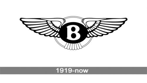 Bentley Logo history