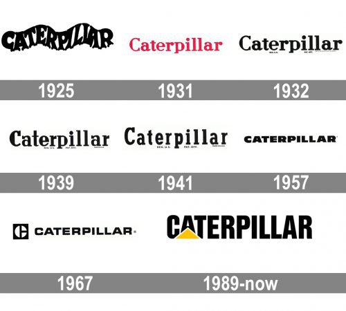 CAT Logo history