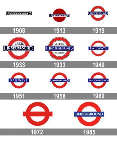 London Underground Logo history