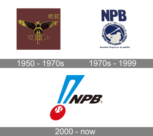 Nippon Professional Baseball Logo history
