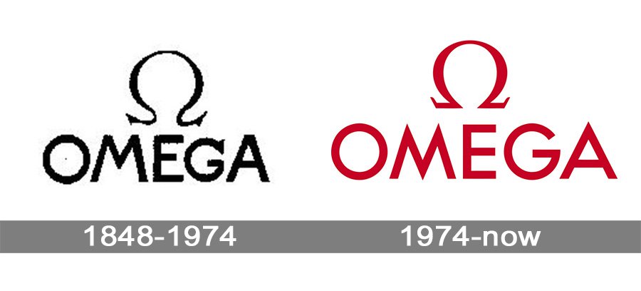 omega brand history