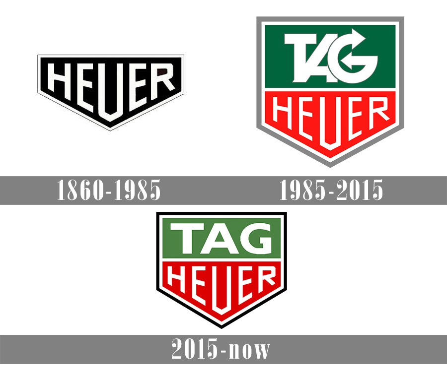 TAG Heuer Logo and symbol, meaning, history, PNG, brand