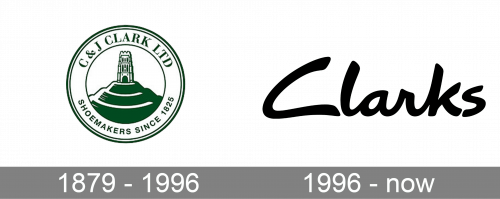 Clarks logo history