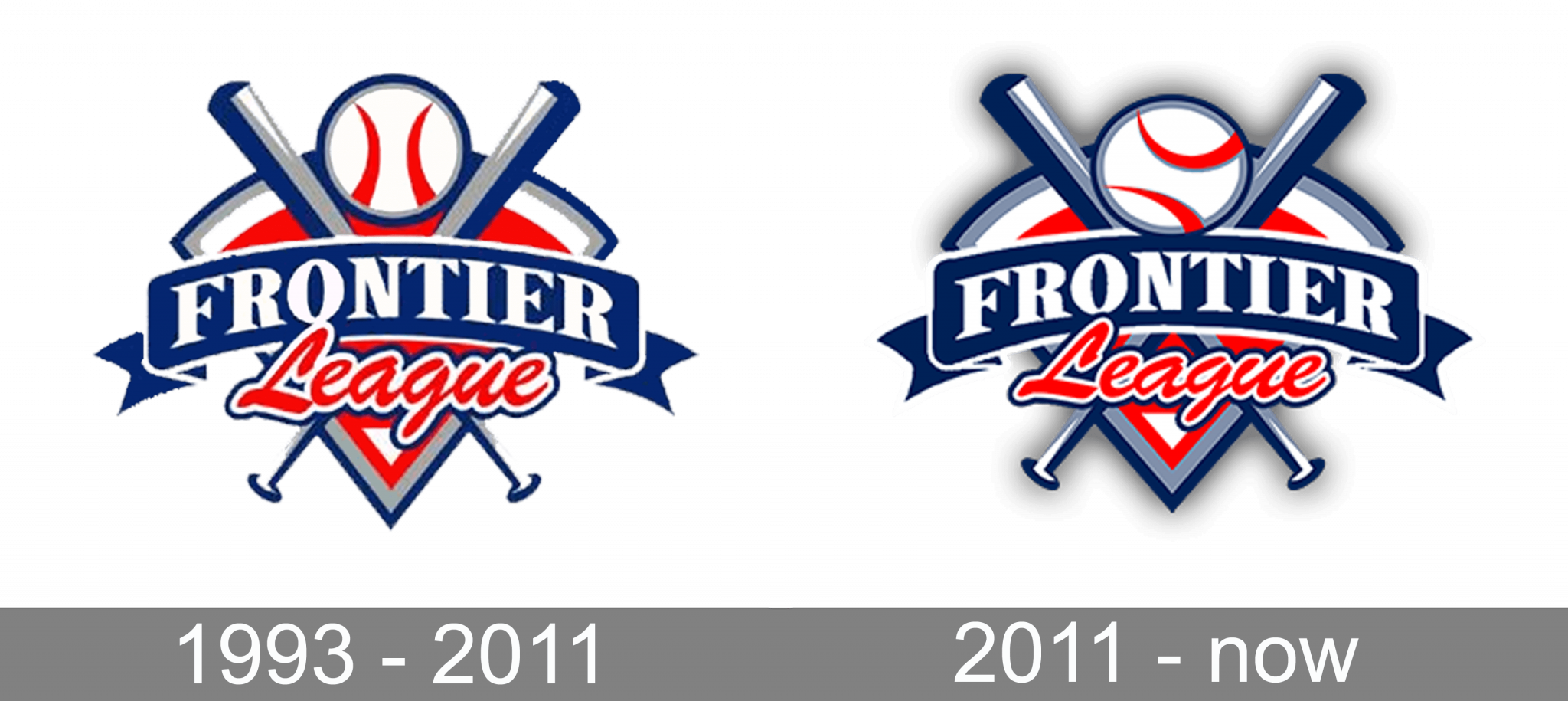 Frontier League logo and symbol, meaning, history, PNG, brand