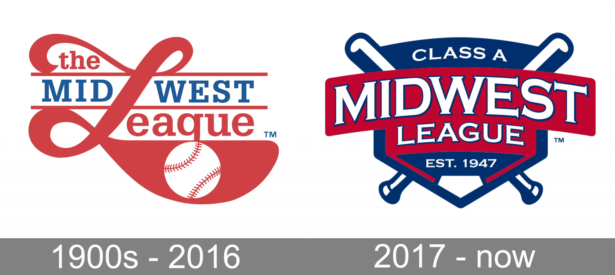 Midwest League logo and symbol, meaning, history, PNG, brand